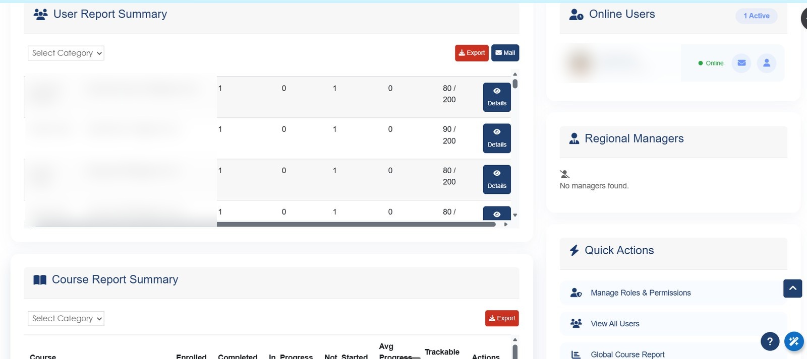 User report and activity summary