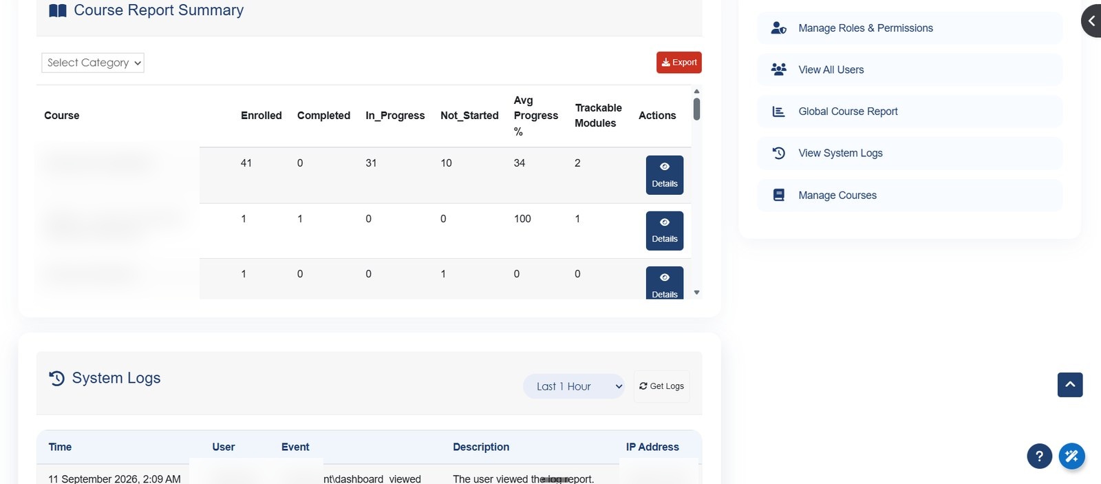 Course report and completion visibility