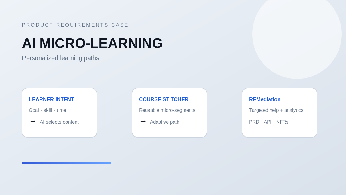 AI micro-learning